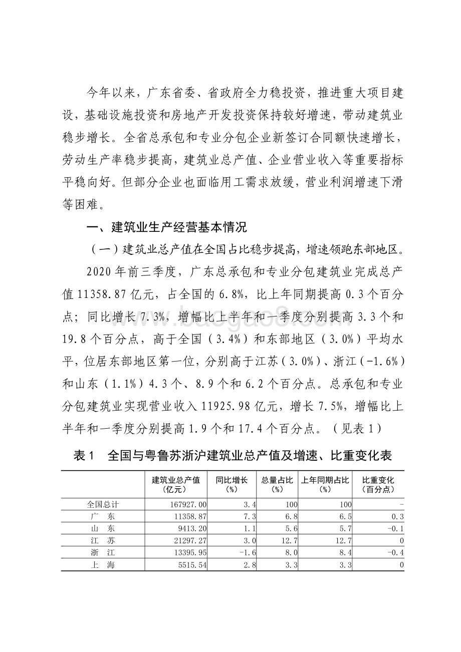 2020年前三季度广东建筑业生产经营情况分析.pdf_第2页