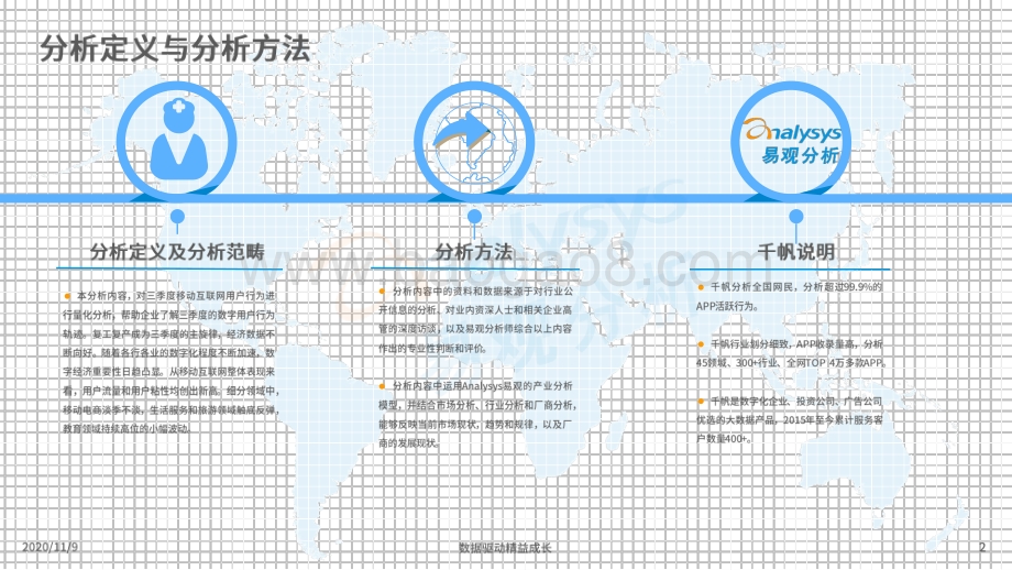 2020年3季度数字用户行为分析.pdf_第2页