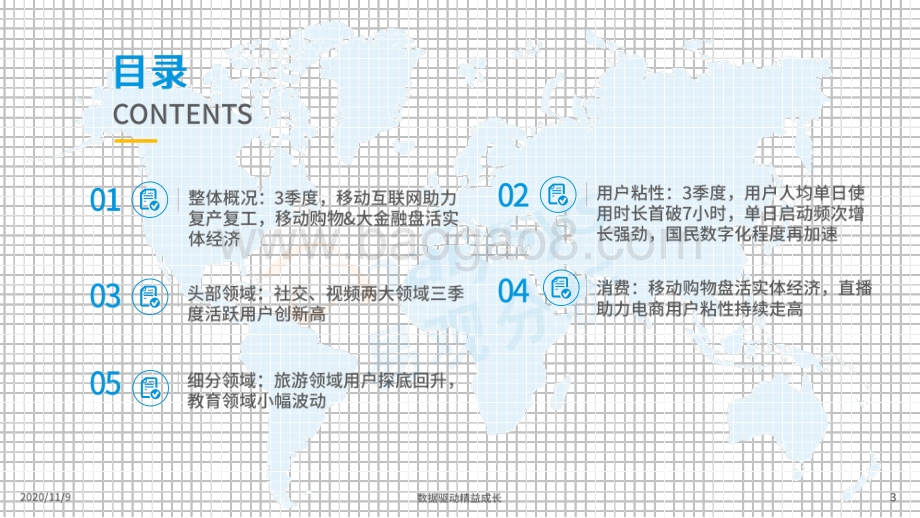 2020年3季度数字用户行为分析.pdf_第3页