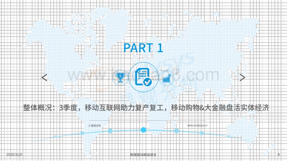 2020年3季度数字用户行为分析.pdf_第4页