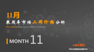 2020年11月乘用车市场二网价格分析.pdf