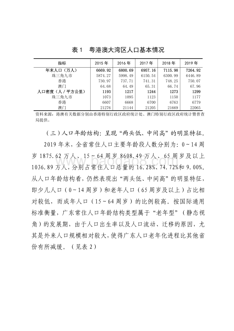 2019年广东人口发展状况分析.pdf_第4页