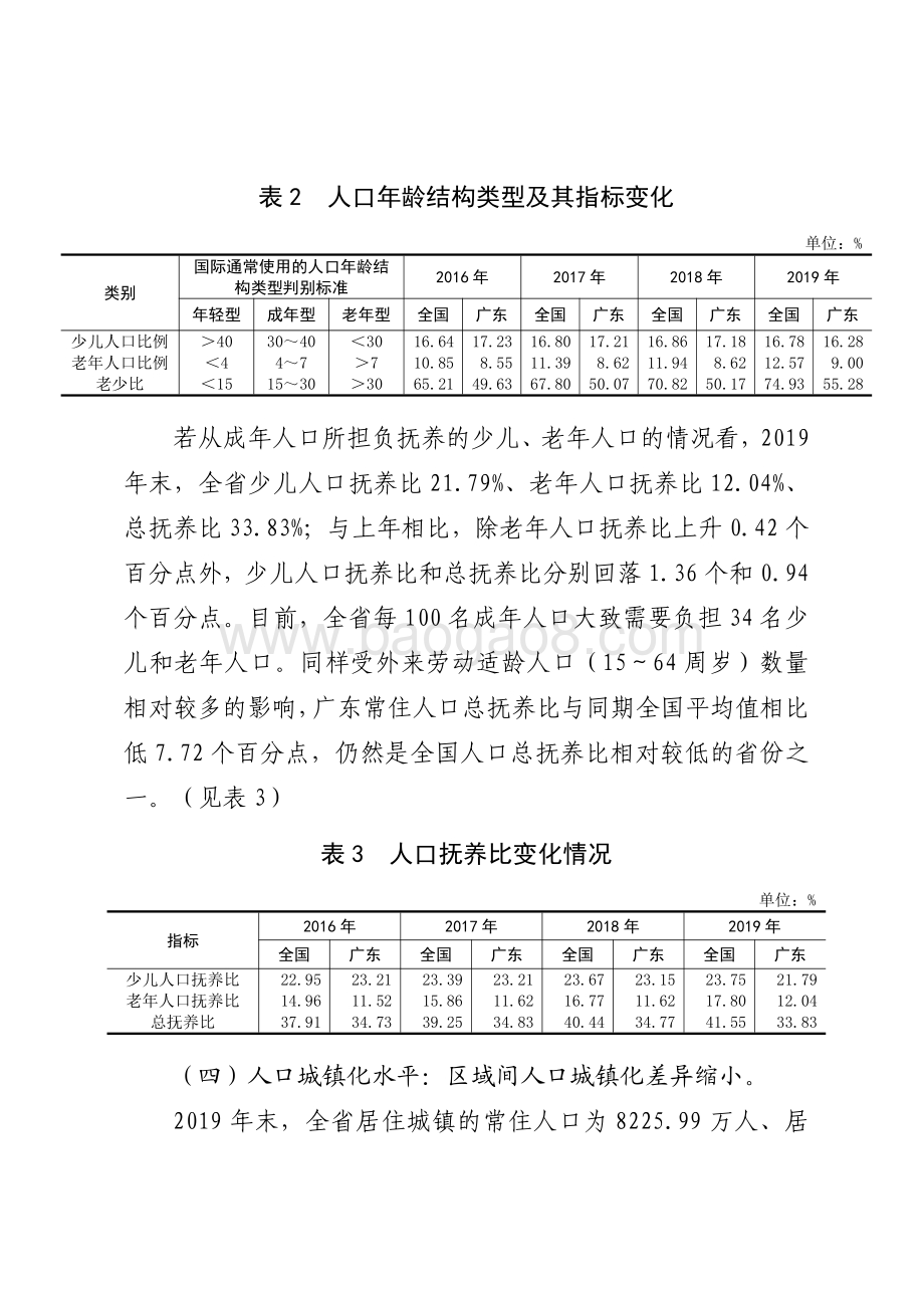 2019年广东人口发展状况分析.pdf_第5页