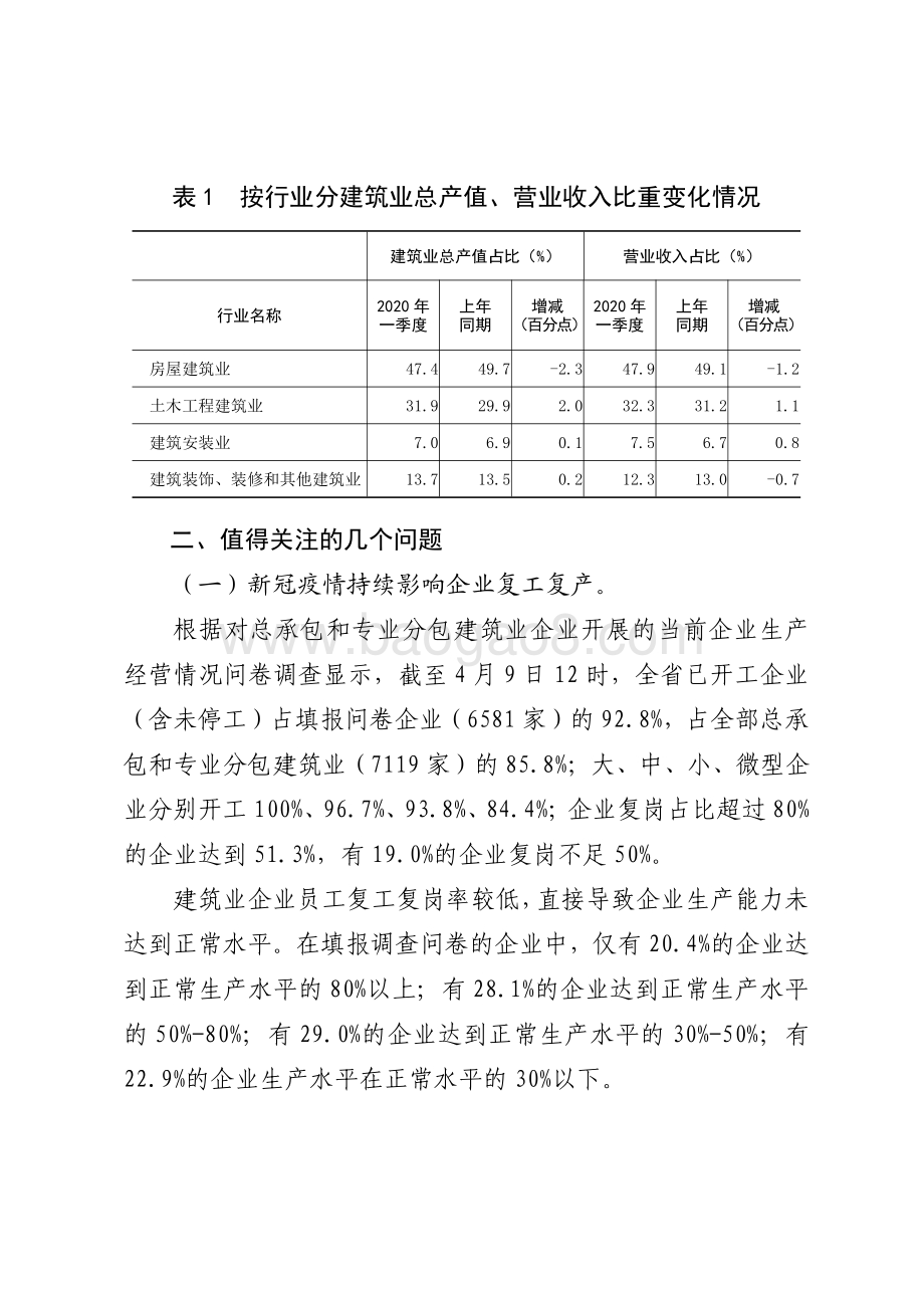 2020年一季度广东建筑业生产经营情况分析.pdf_第4页