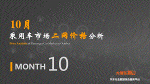 2020年10月乘用车市场二网价格分析.pdf