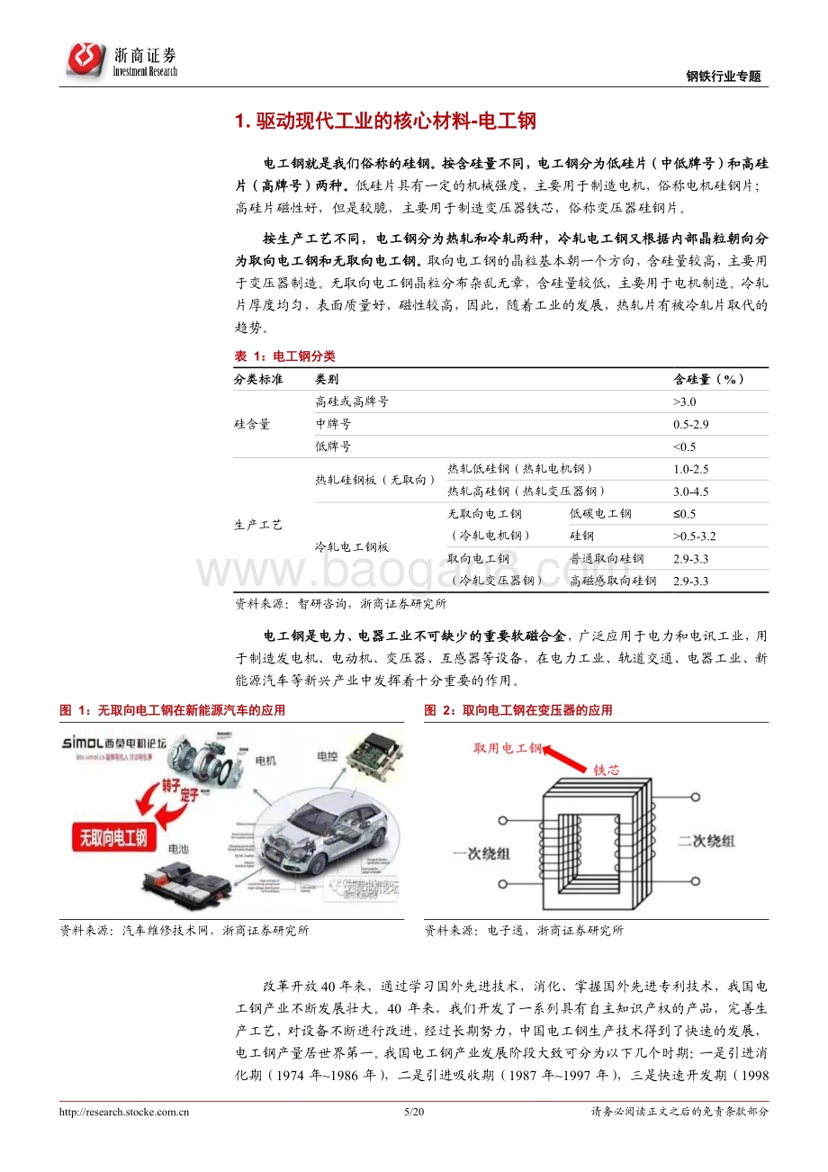 电工钢行业深度报告：新能源及工业动力核心材料：被忽视低估的电工钢(1).pdf_第5页
