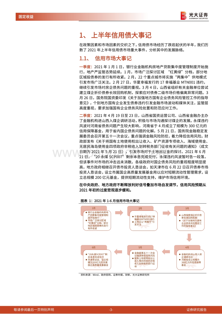信用债2021年下半年投资策略：利差偏高行业择优做加法.pdf_第3页