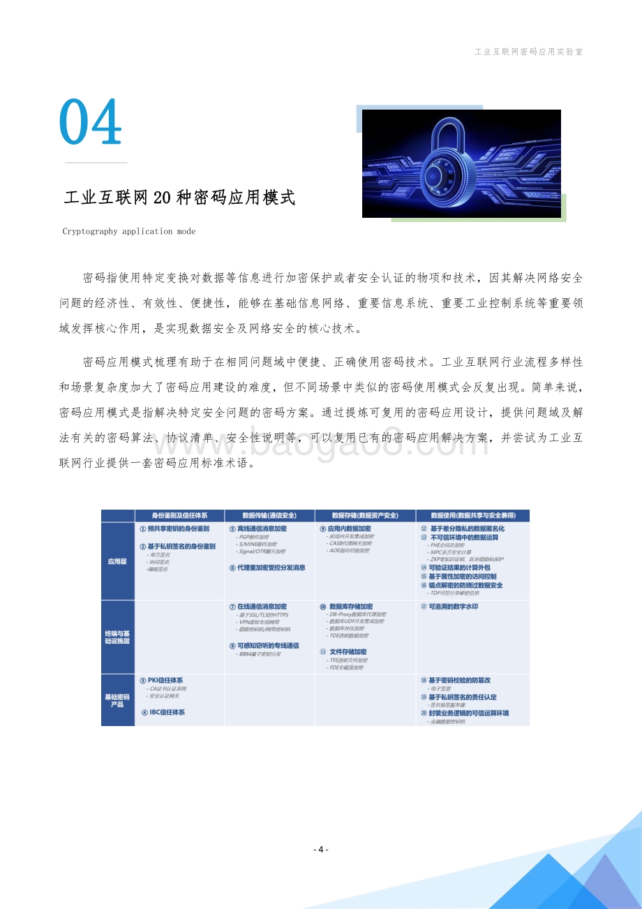 工业互联网密码应用模式白皮书.pdf_第5页