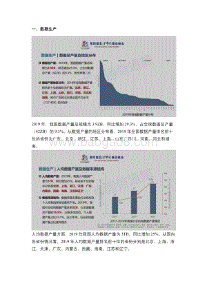 数据存储加密技术白皮书.pdf