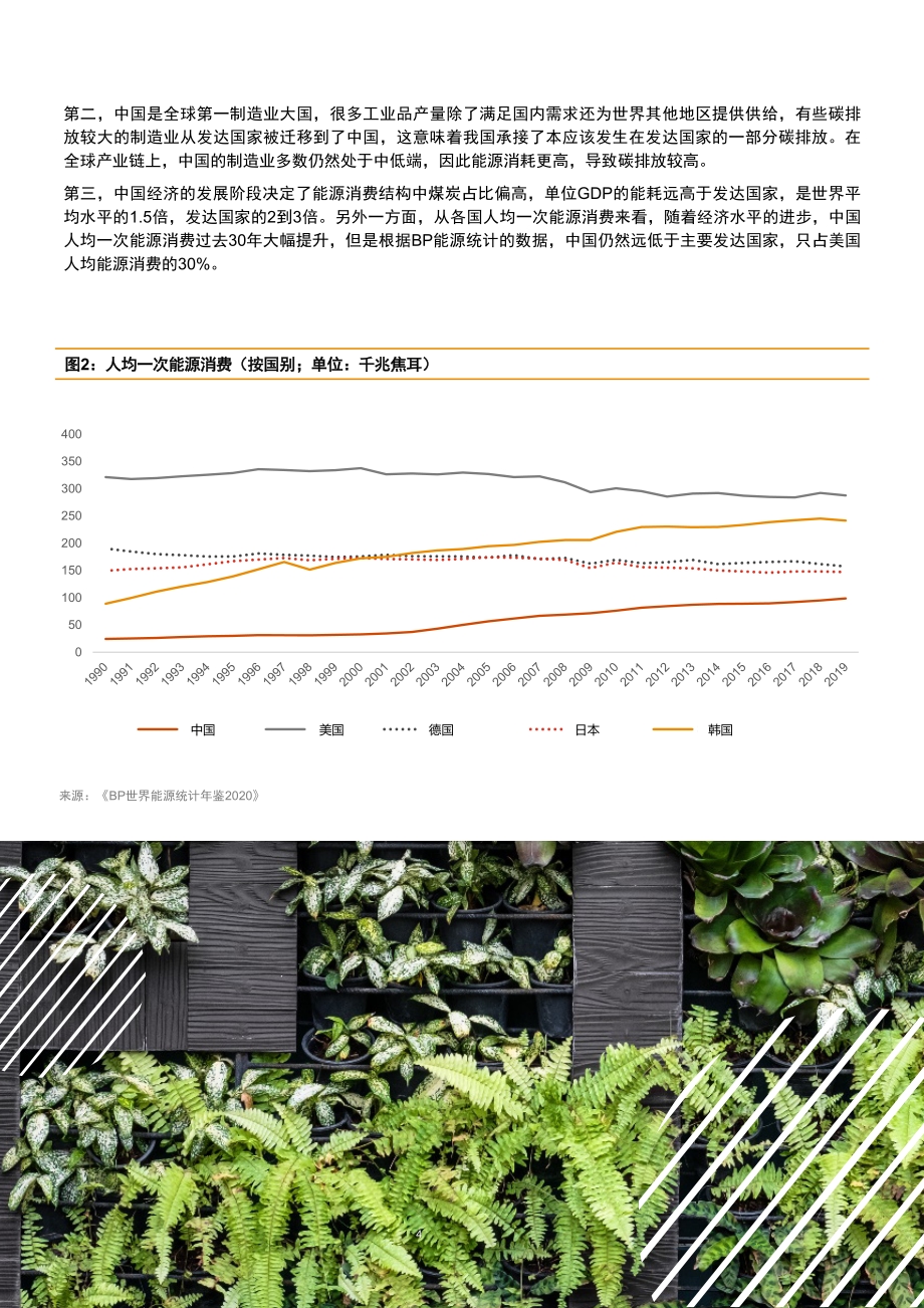 2060碳中和将为中国经济贡献几何？.pdf_第5页