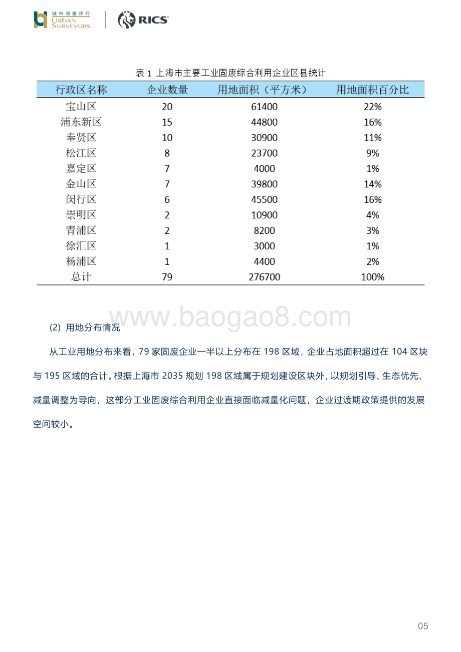 工业固废综合利用企业用地现状及其静脉产业园选址研究.pdf_第5页