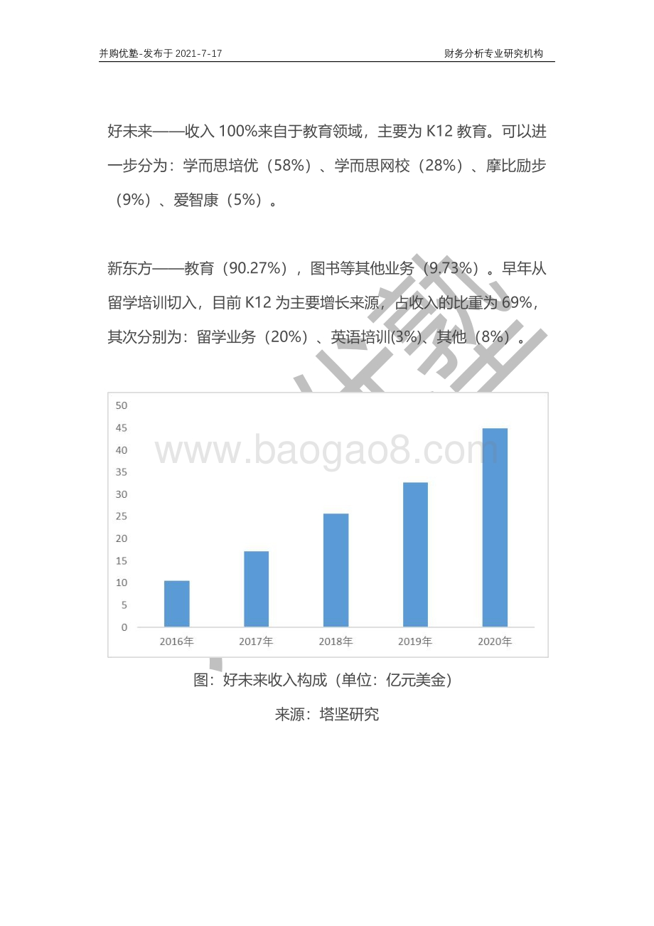 K12培训产业深度梳理：好未来VS新东方.pdf_第4页