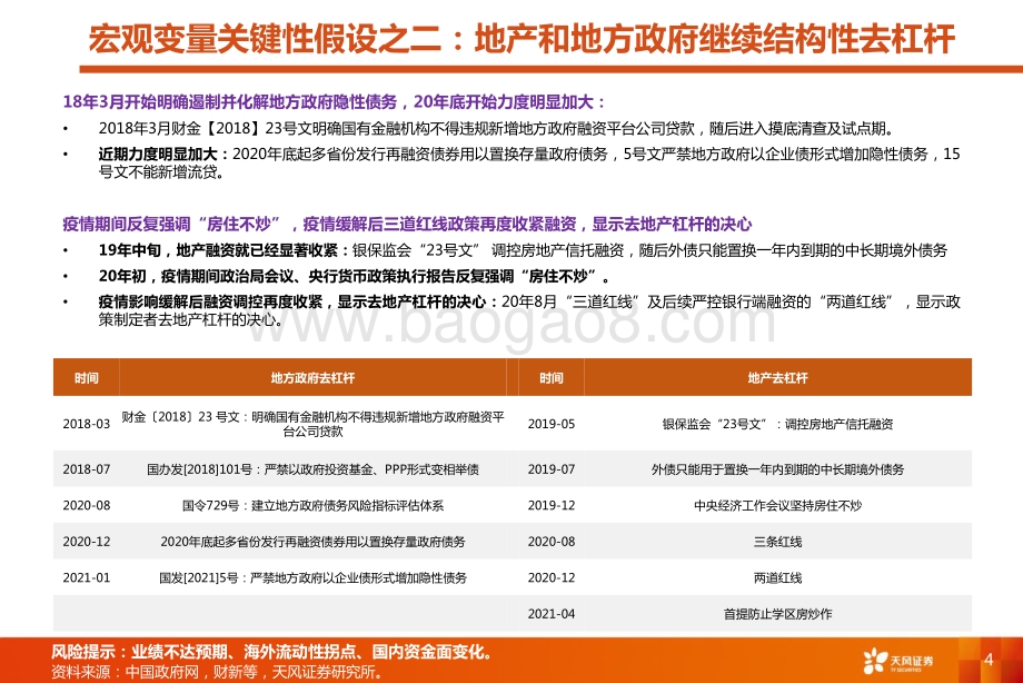 开辟新战场：新一轮周期是属于硬科技的盛宴.pdf_第4页