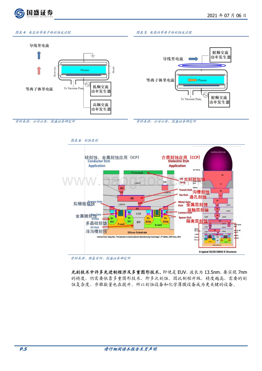 半导体设备系列：刻蚀主赛道有望加速导入国产设备.pdf_第5页