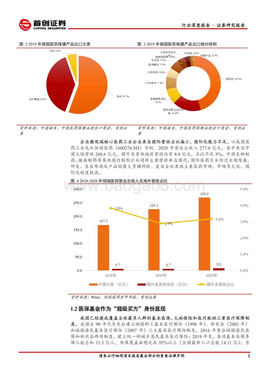 医药2021年中期投资策略：关注政策指挥棒聚焦政策免疫、大创新与细分器械.pdf_第5页