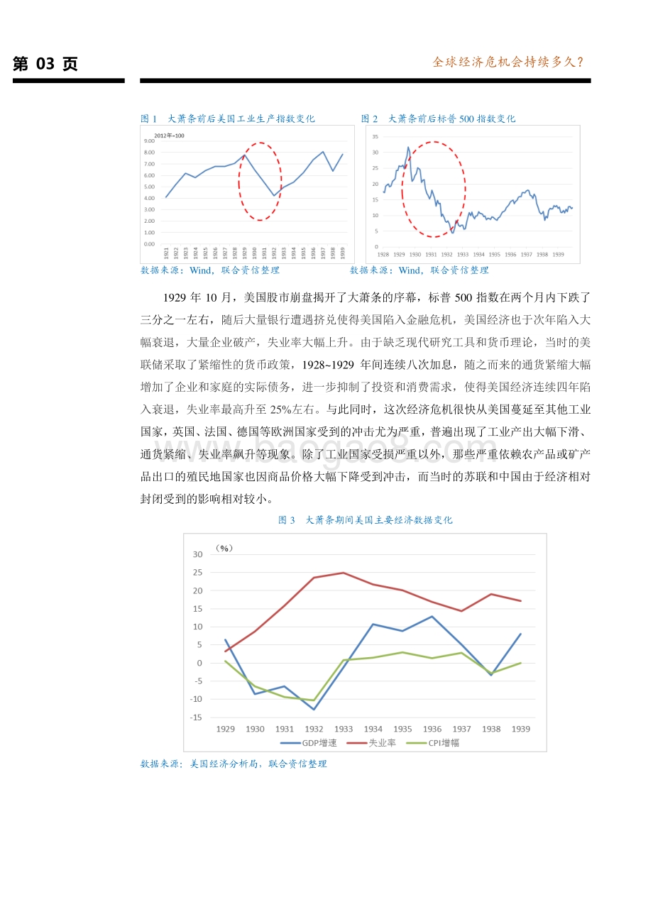 全球债务经济系列研究报告第五篇：全球经济危机会持续多久？.pdf_第4页