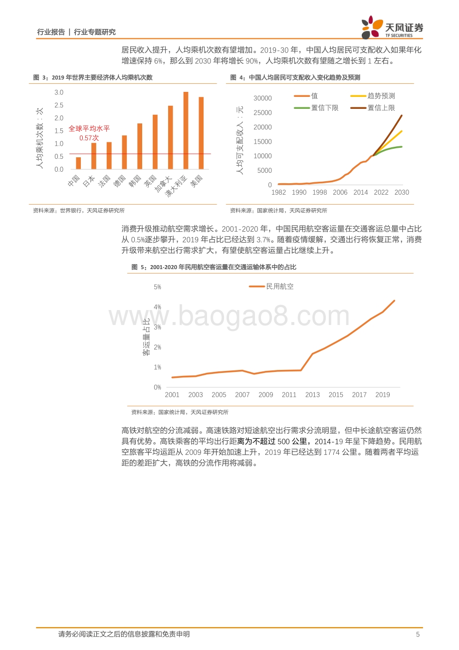 航空业投资研究框架.pdf_第5页