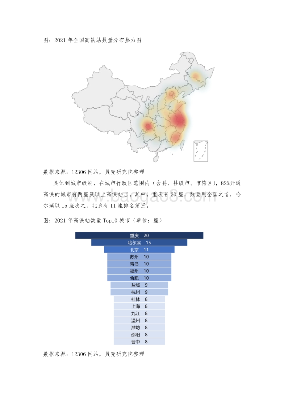 高铁研究系列之一：四通八达VS川流不息哪种高铁城市更繁荣？.pdf_第3页