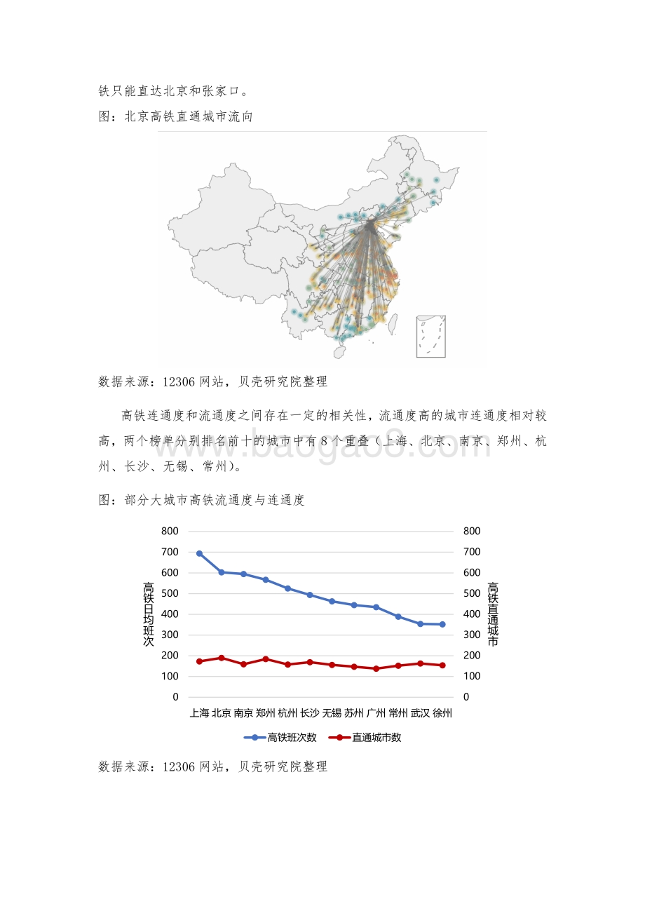 高铁研究系列之一：四通八达VS川流不息哪种高铁城市更繁荣？.pdf_第5页