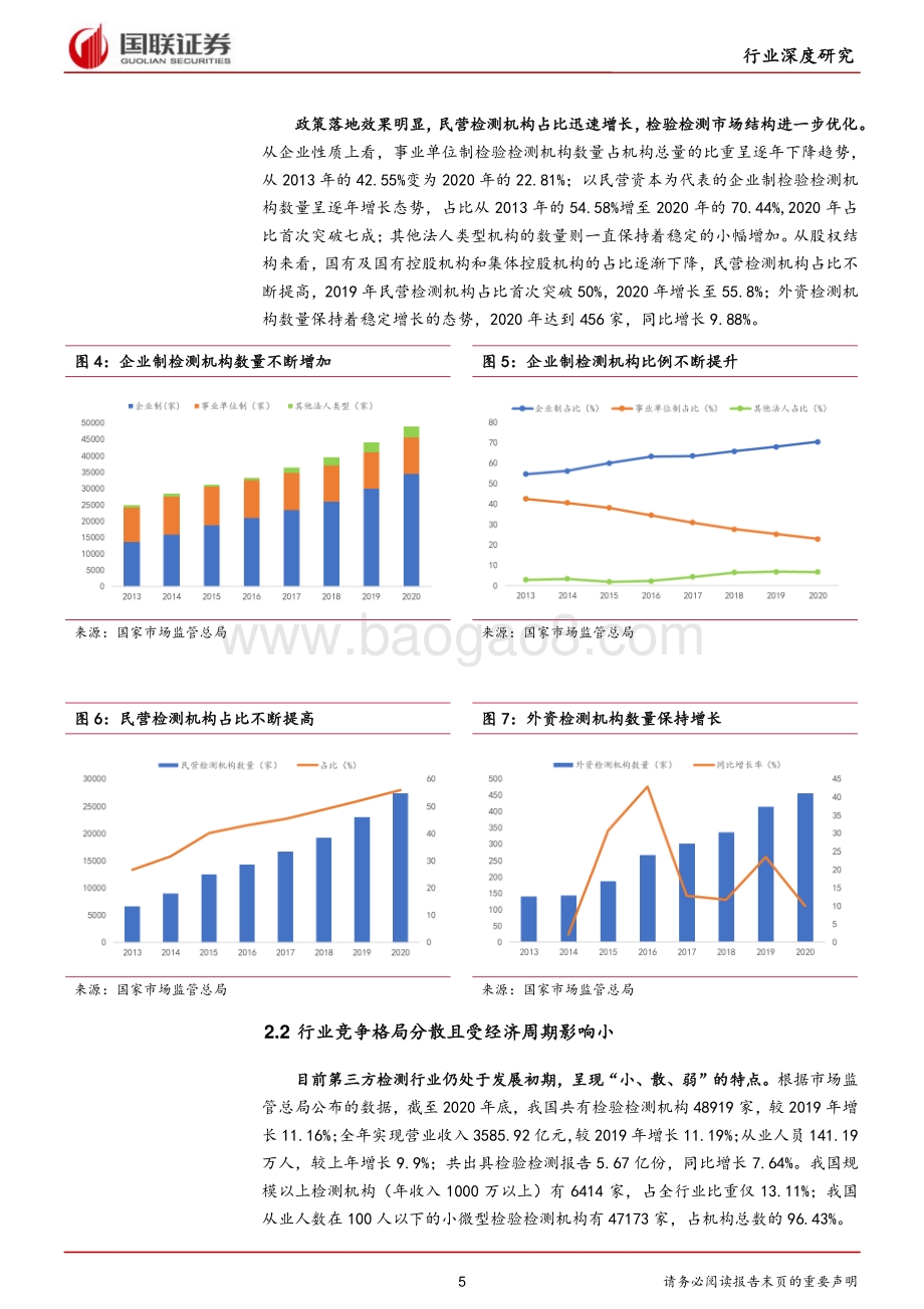 第三方检测：把握达产与并购投资时点.pdf_第5页
