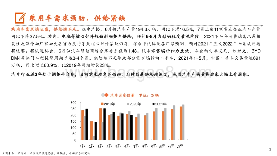 从长城2025战略和上汽“灵魂”论我们看到了什么？.pdf_第3页