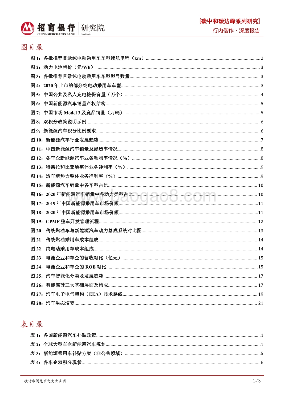 碳中和碳达峰系列研究之新能源汽车竞争格局演变篇.pdf_第3页