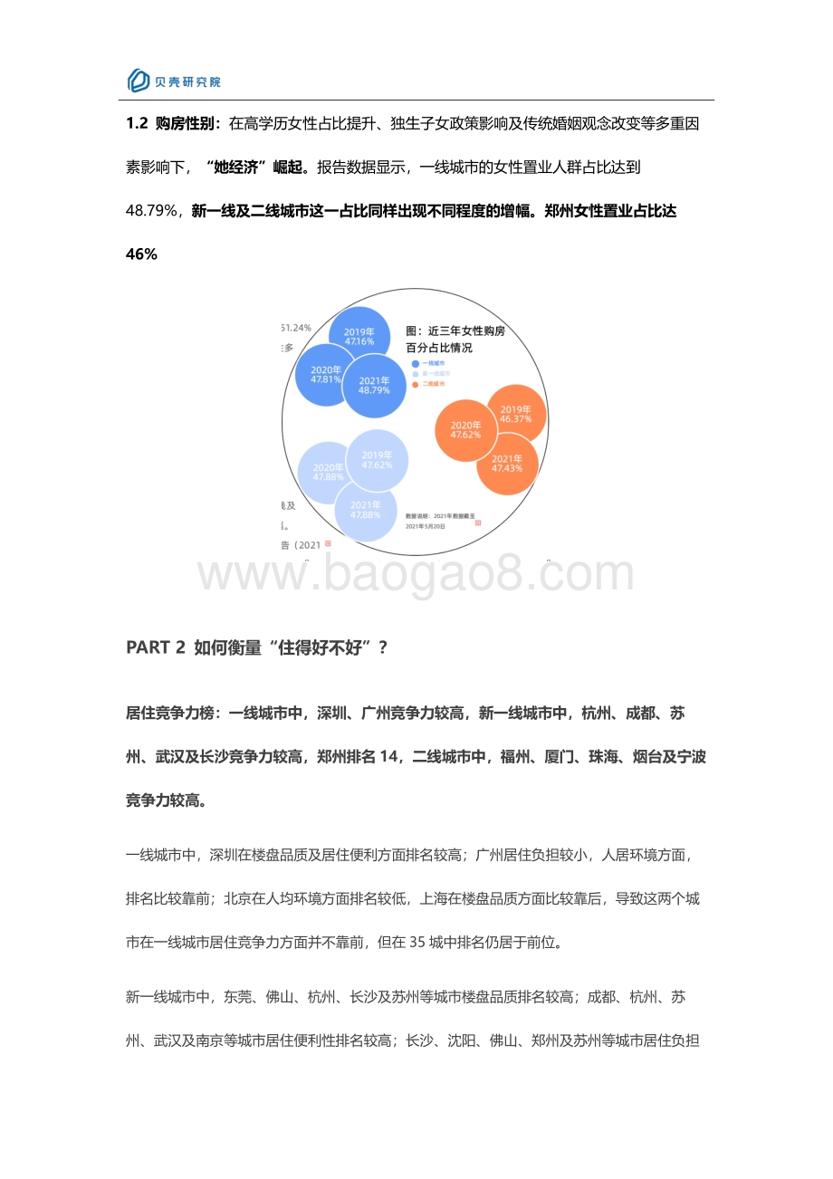 2021新一线城市居住报告郑州篇.pdf_第4页