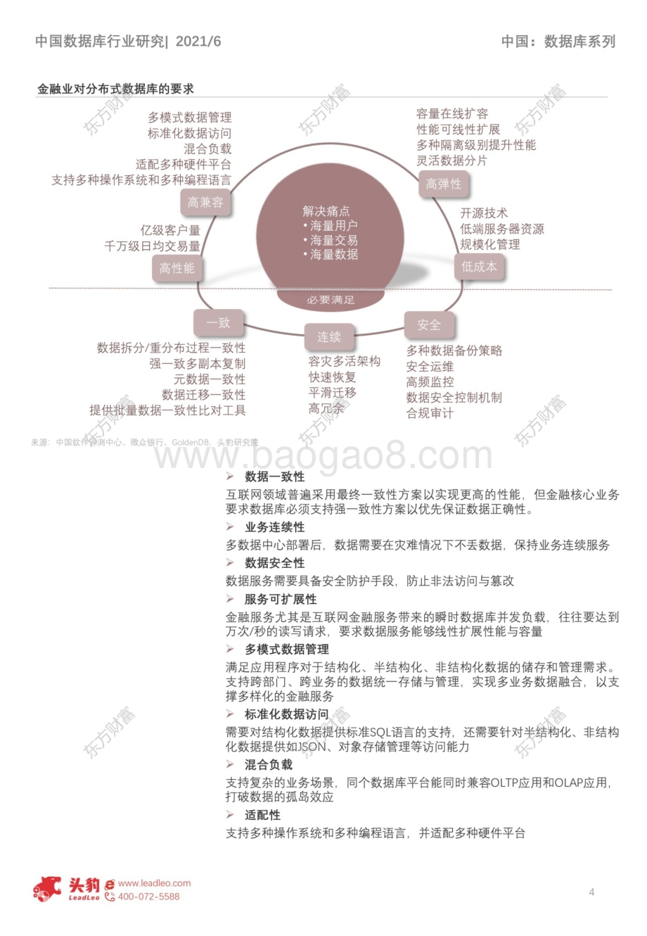 分布式数据库技术系列简报：金融级需求与分布式数据库应用契合.pdf_第4页
