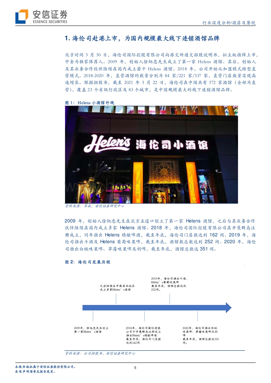 夜间经济蓬勃发展小酒馆商业模式如何？基于海伦司港股上市.pdf_第5页