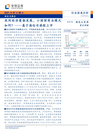 夜间经济蓬勃发展小酒馆商业模式如何？基于海伦司港股上市.pdf