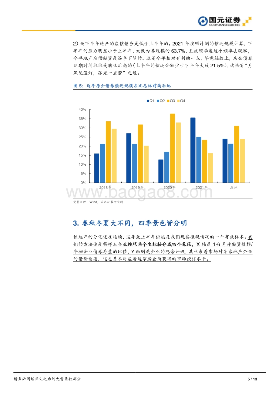 关于房企的债券融资现状：谁在岛上谁在崖边(1).pdf_第5页