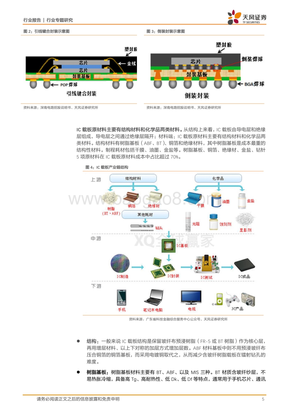 持续看好IC载板基材及制造的国产化机遇.pdf_第5页