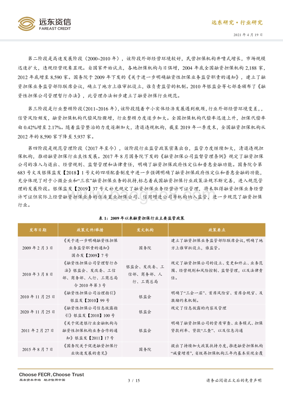 融资担保行业探究.pdf_第3页