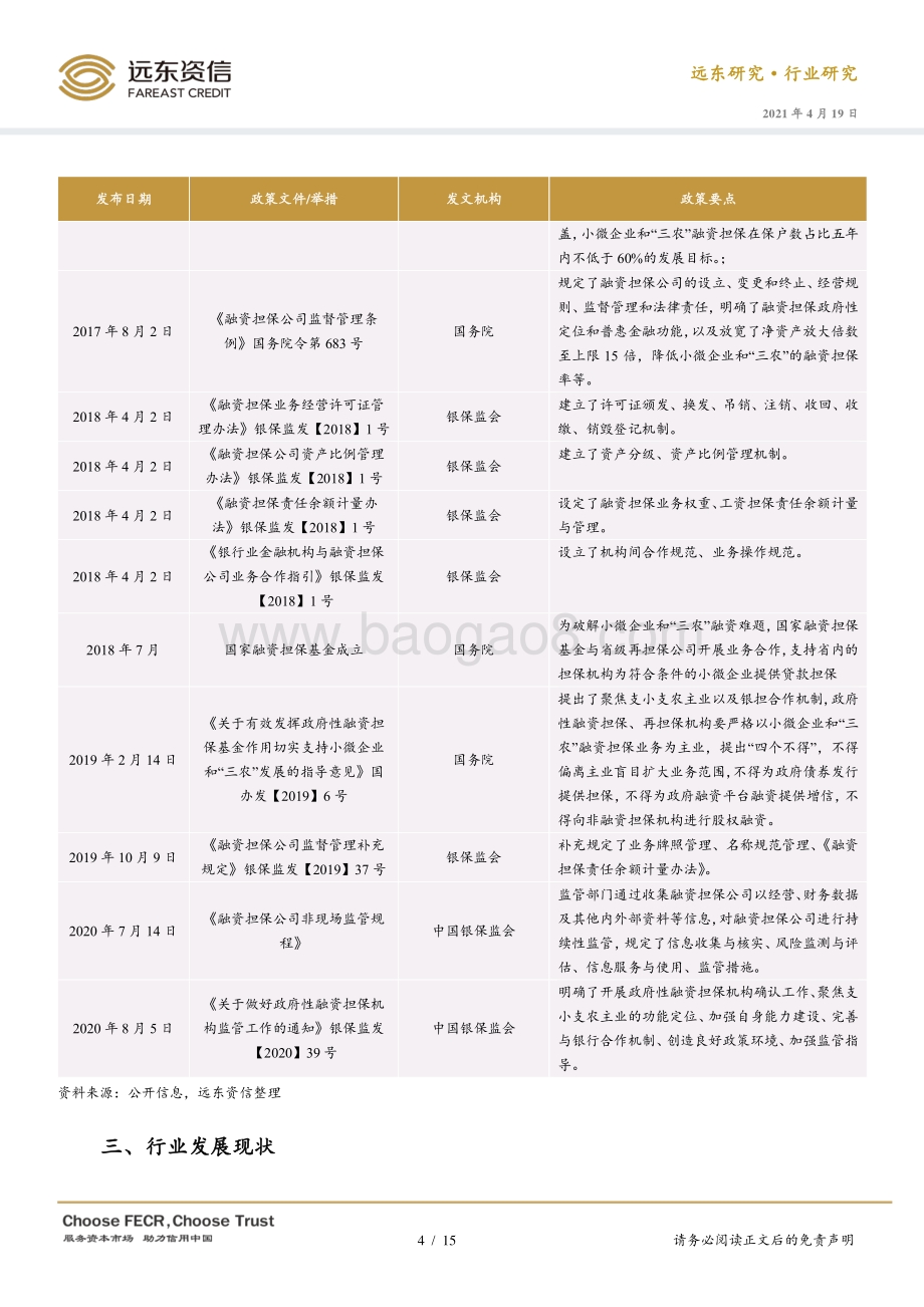 融资担保行业探究.pdf_第4页