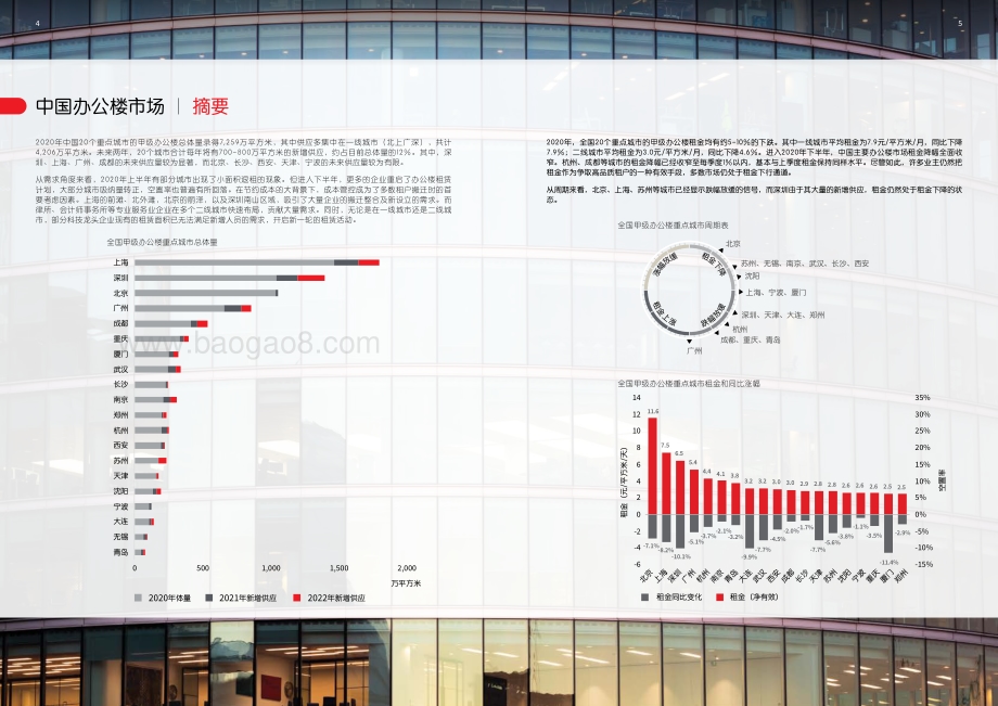 中国办公楼租赁指南.pdf_第3页