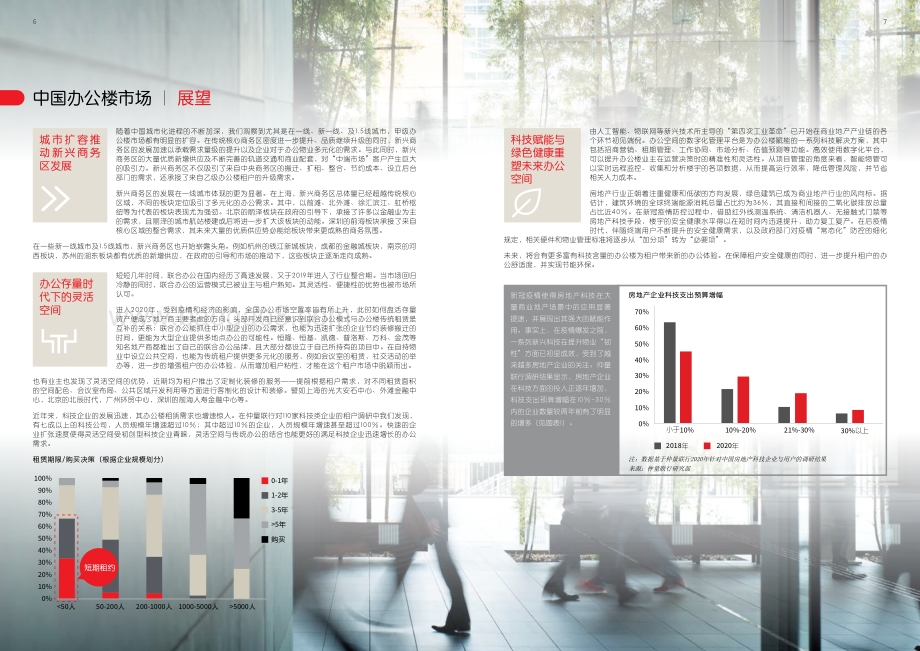 中国办公楼租赁指南.pdf_第4页