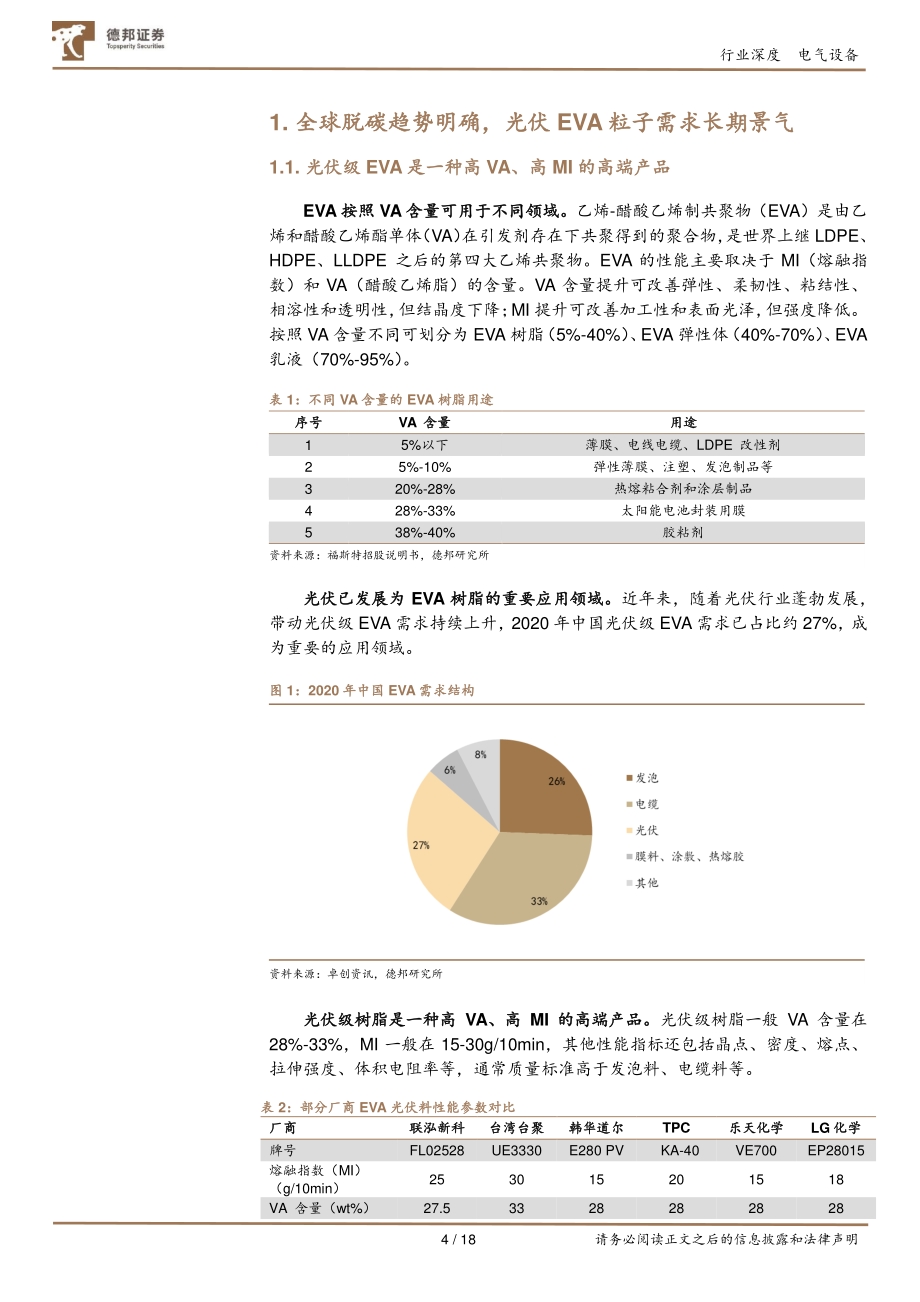 光伏EVA粒子行业深度报告：受益碳中和的确定性高景气赛道.pdf_第4页