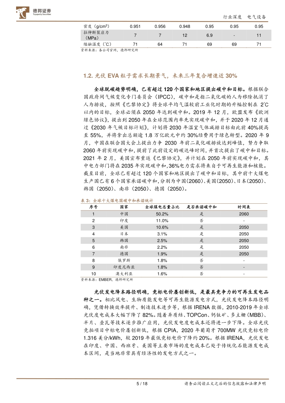 光伏EVA粒子行业深度报告：受益碳中和的确定性高景气赛道.pdf_第5页
