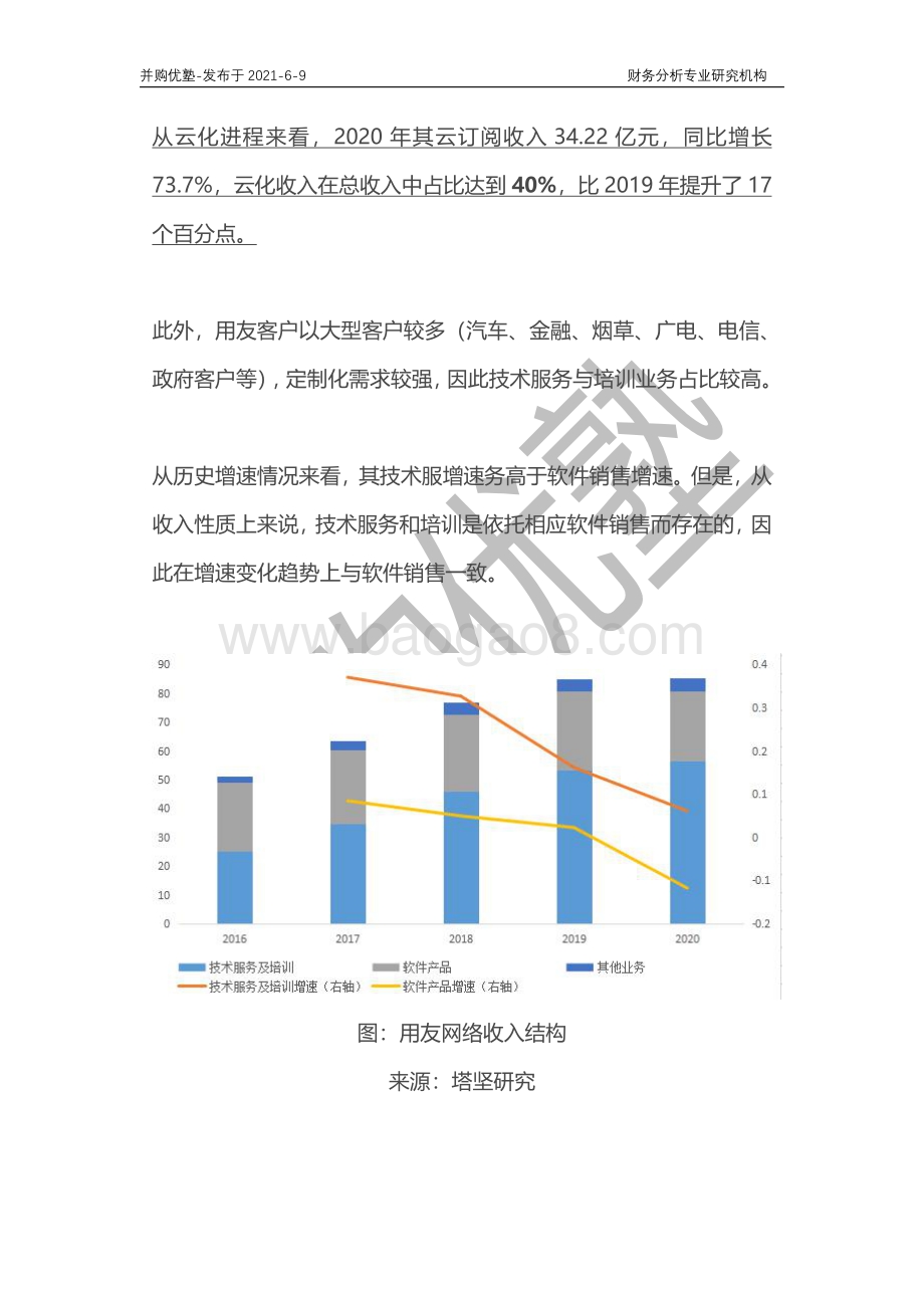 ERP软件产业链深度梳理：用友网络VS金蝶国际.pdf_第4页