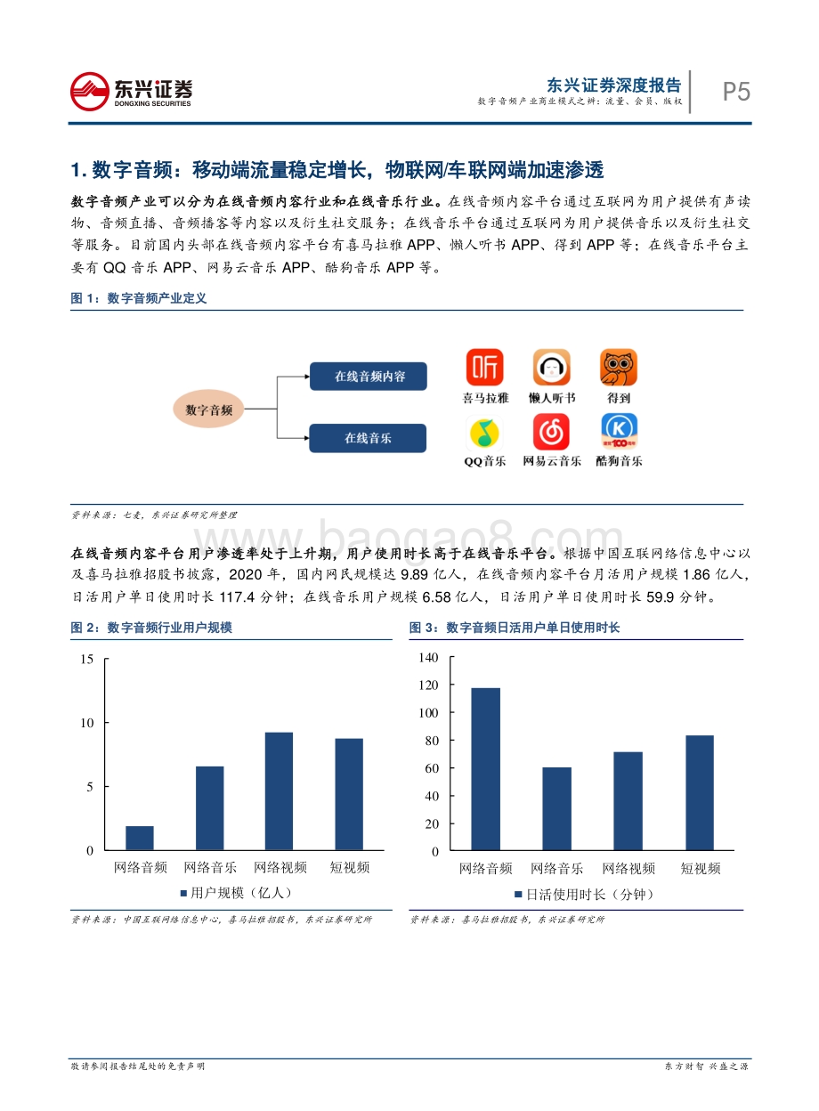 数字音频产业商业模式之辨：流量、会员、版权.pdf_第5页