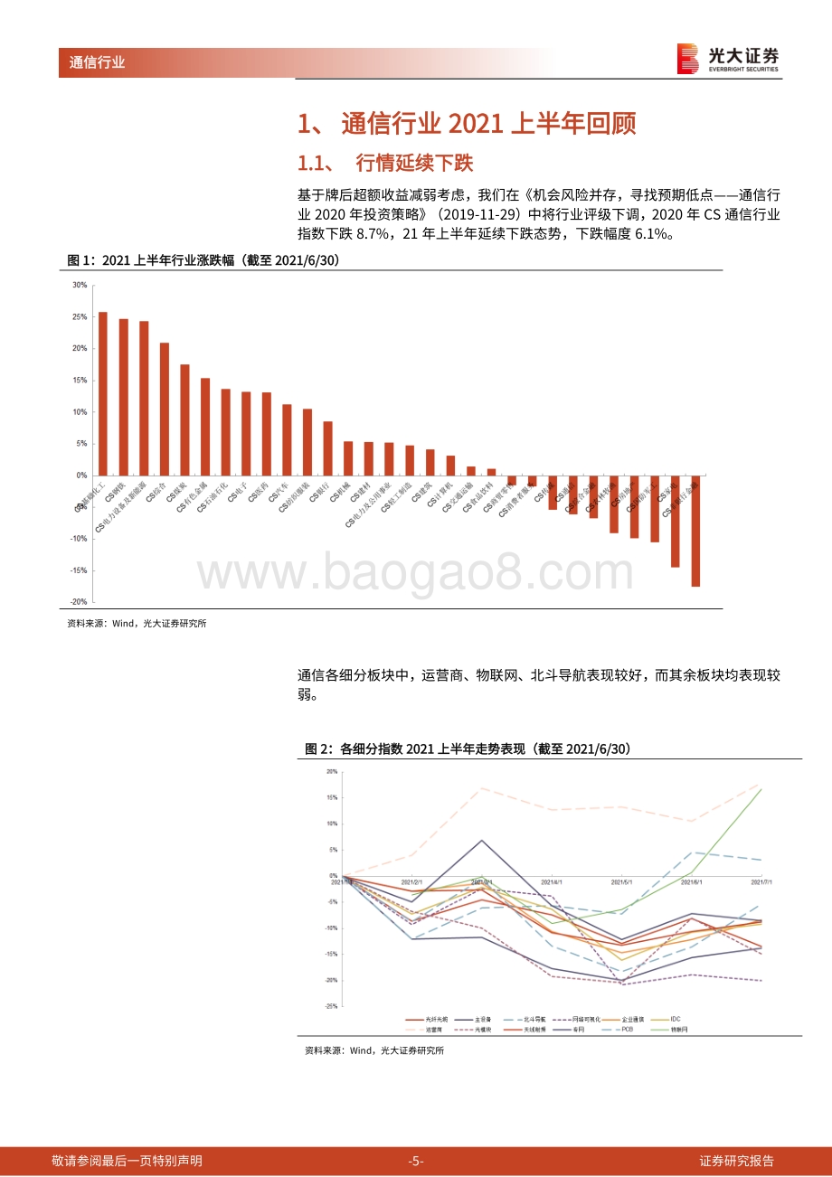 通信行业2021年中期投资策略：市场预期触底看好反弹行情.pdf_第5页