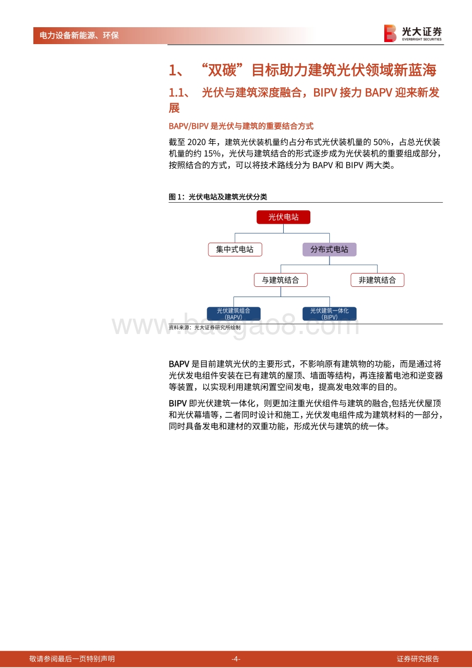 建筑光伏：从BAPV到BIPV分布式风口已至.pdf_第4页