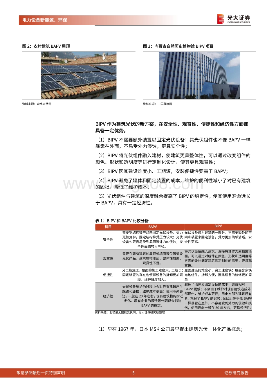 建筑光伏：从BAPV到BIPV分布式风口已至.pdf_第5页