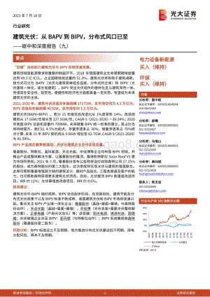 建筑光伏：从BAPV到BIPV分布式风口已至.pdf