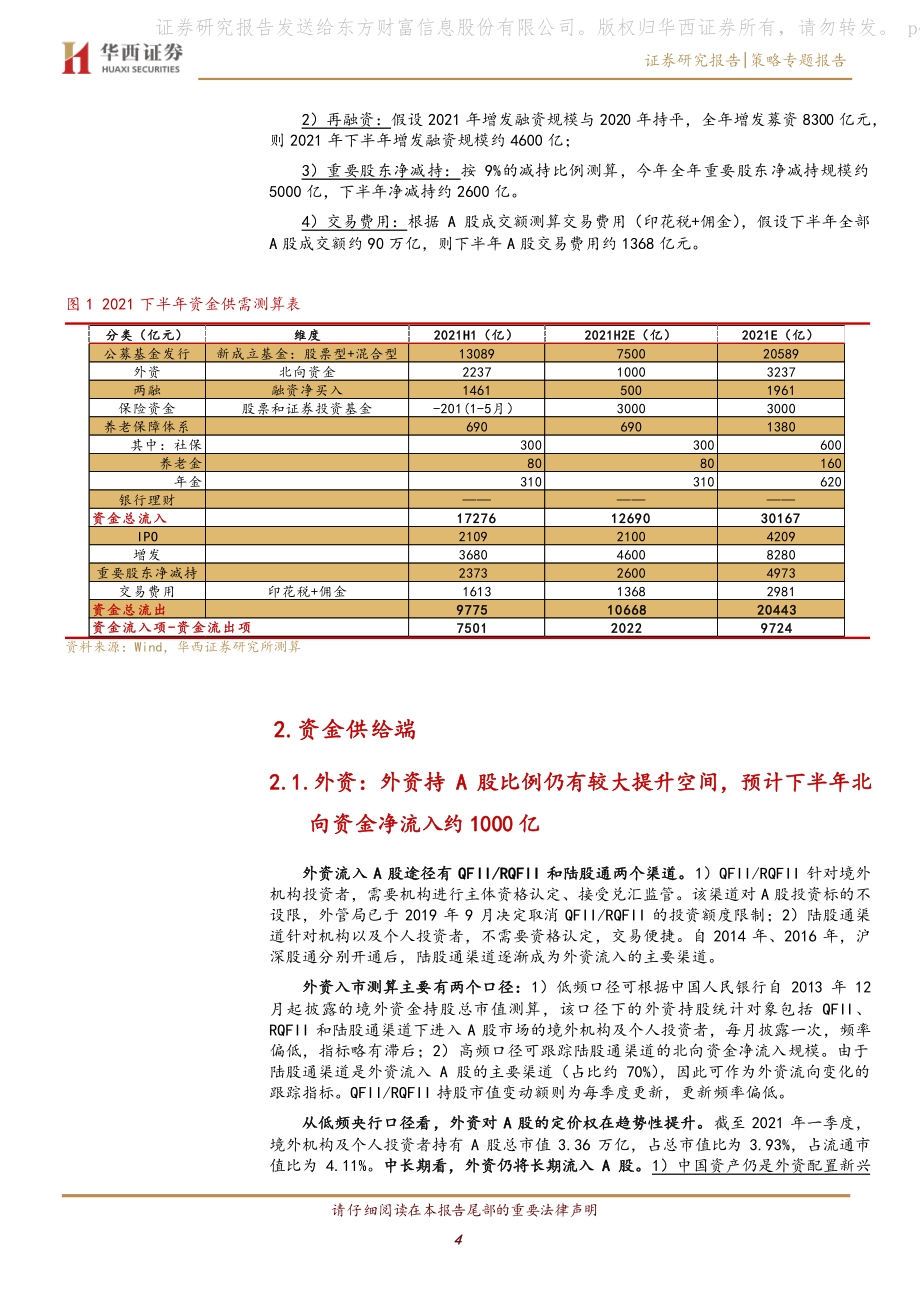 2021下半年A股市场增量资金展望.pdf_第4页