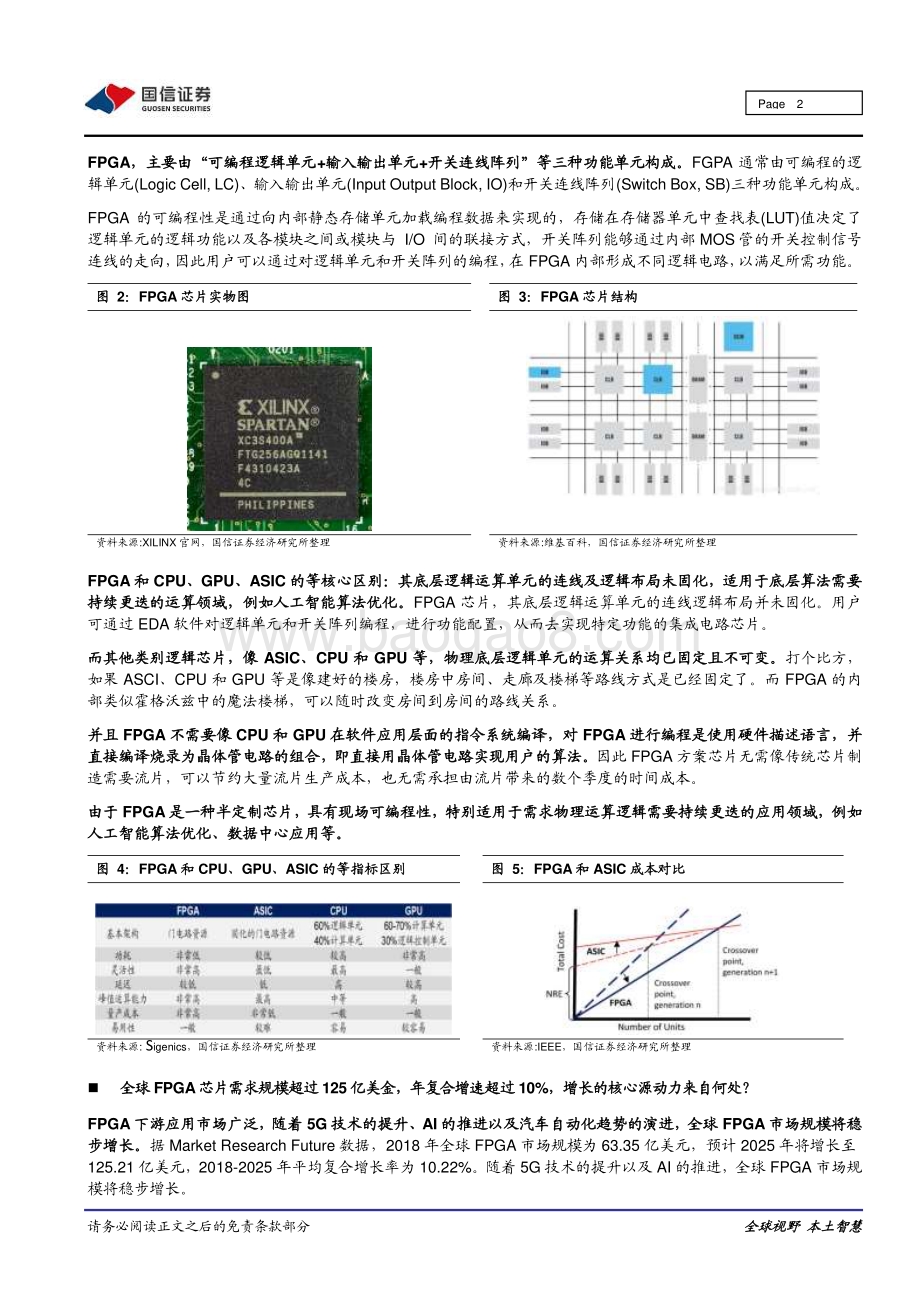 一文看懂FPGA芯片投资框架.pdf_第2页