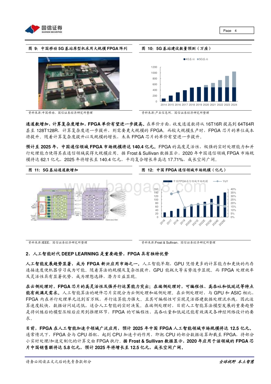 一文看懂FPGA芯片投资框架.pdf_第4页