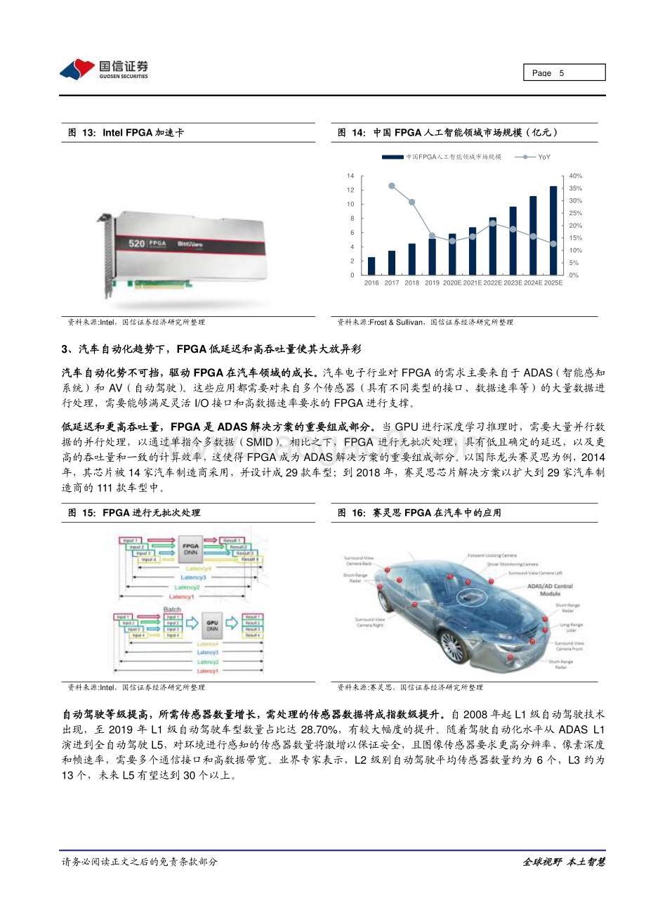 一文看懂FPGA芯片投资框架.pdf_第5页