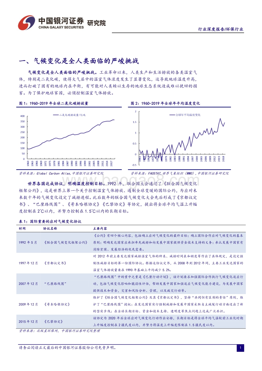 环保行业碳中和系列报告之二：全国碳市场即将启航看好CCER带来的行业机会.pdf_第3页