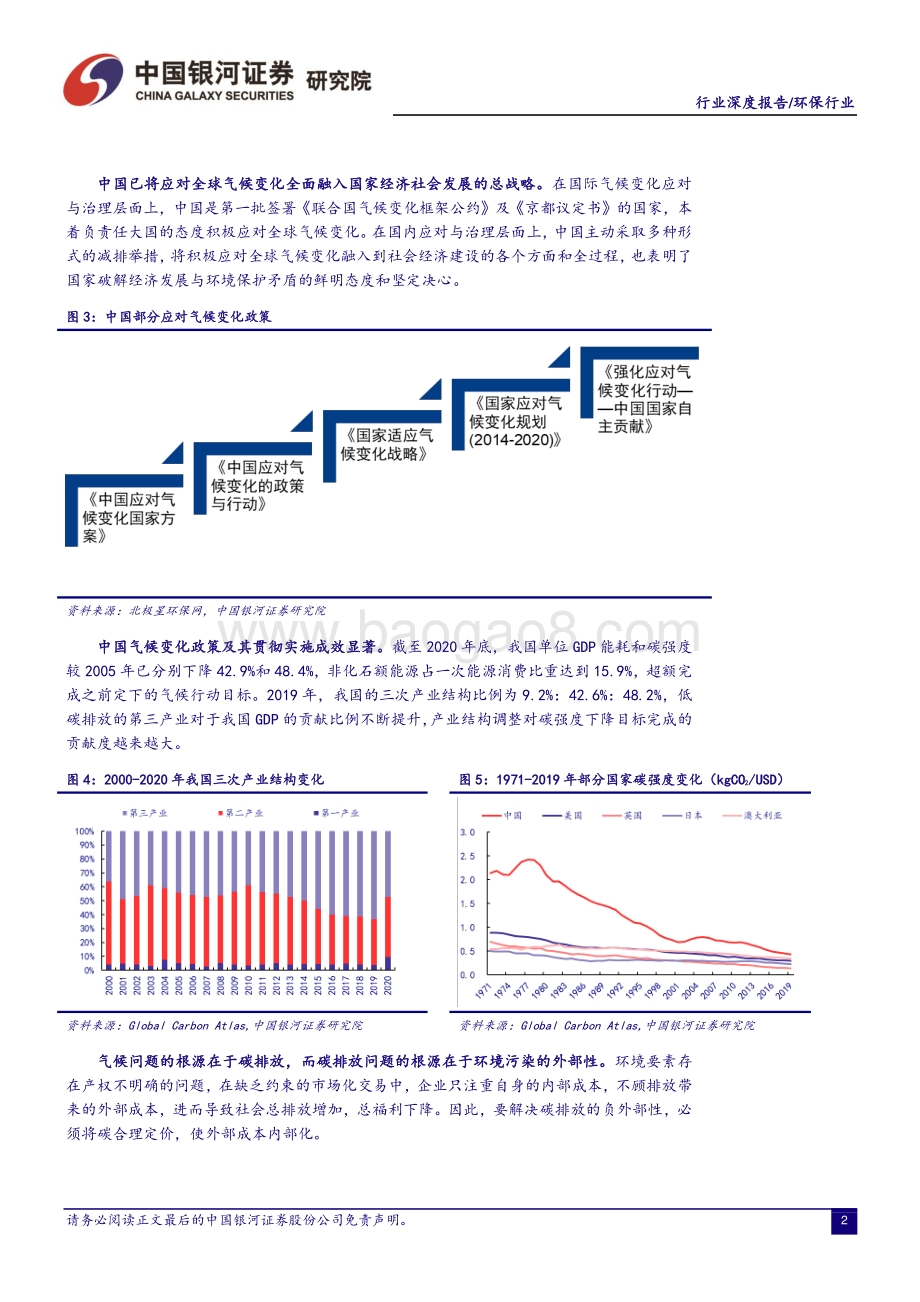 环保行业碳中和系列报告之二：全国碳市场即将启航看好CCER带来的行业机会.pdf_第4页